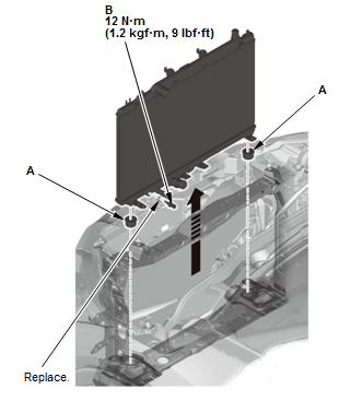 Engine Cooling System - Service Information